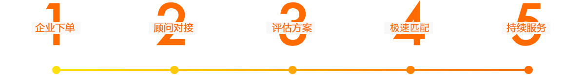 张家港保镖服务